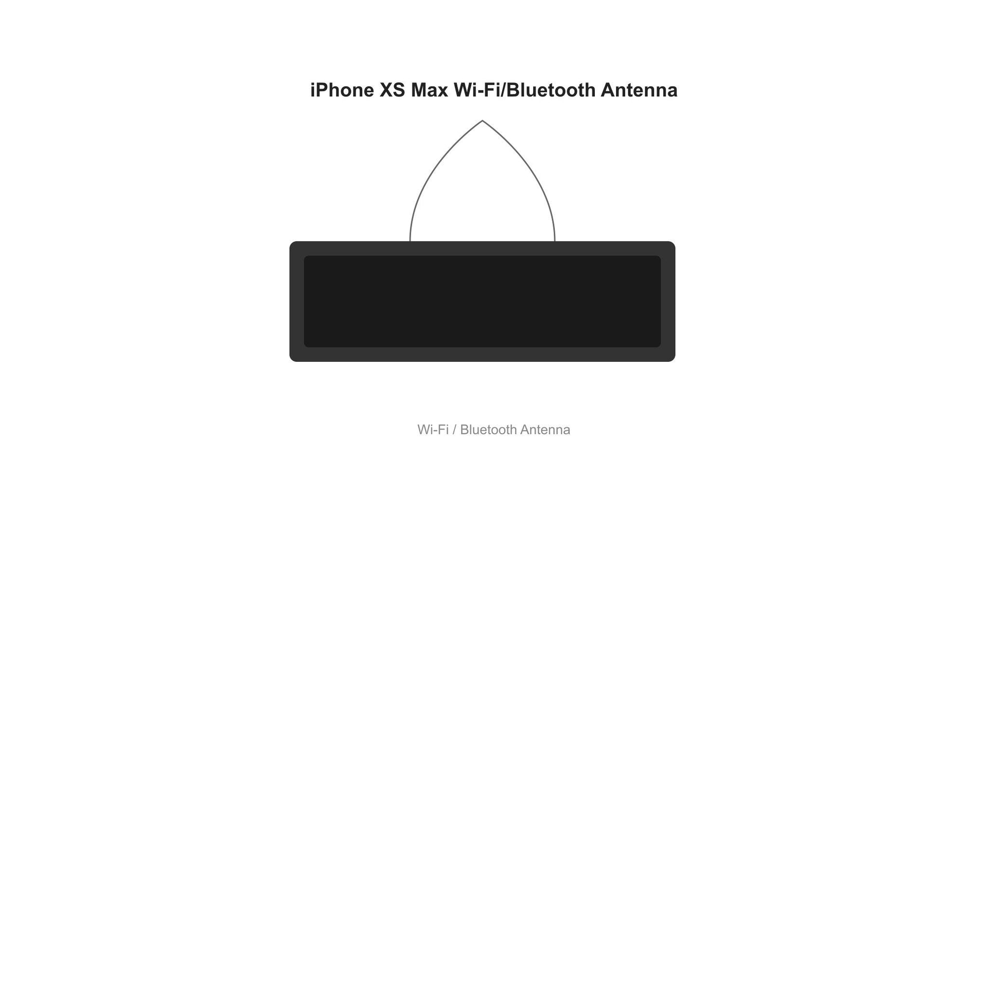 iFixit iPhone XS Max Wi-Fi/Bluetooth Antenna