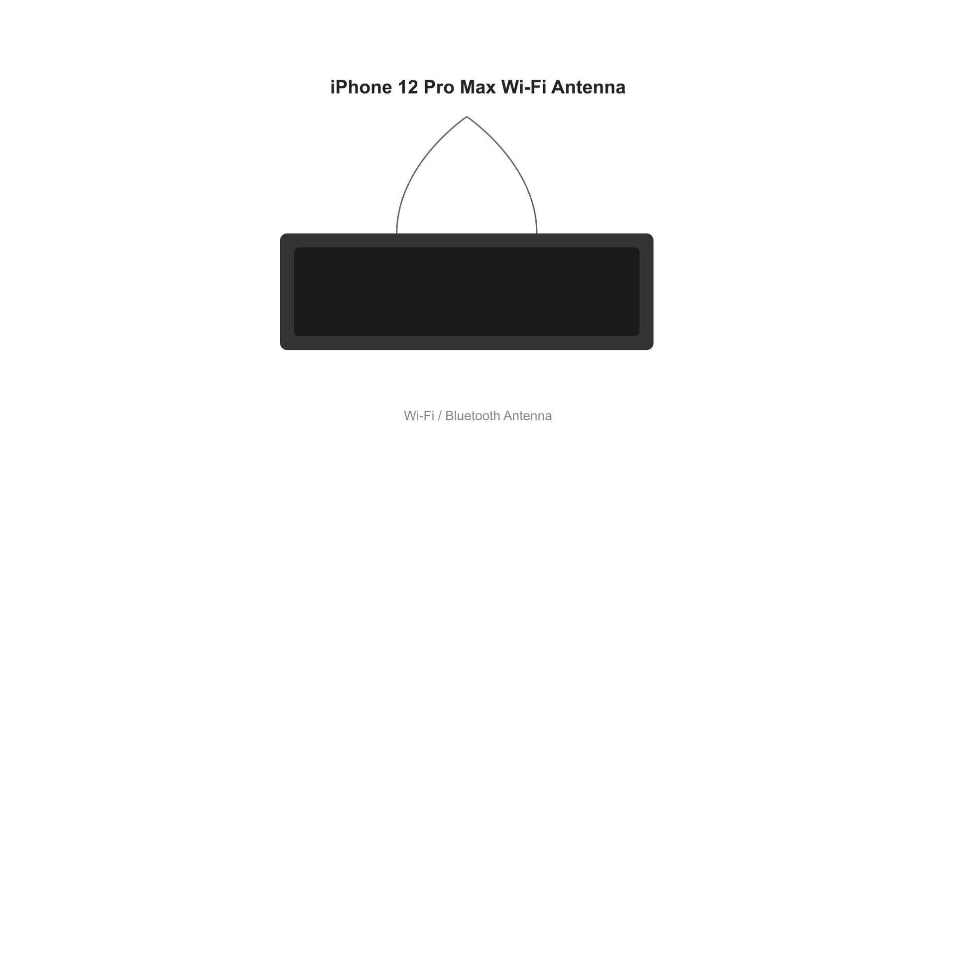 iFixit iPhone 12 Pro Max Wi-Fi Antenna