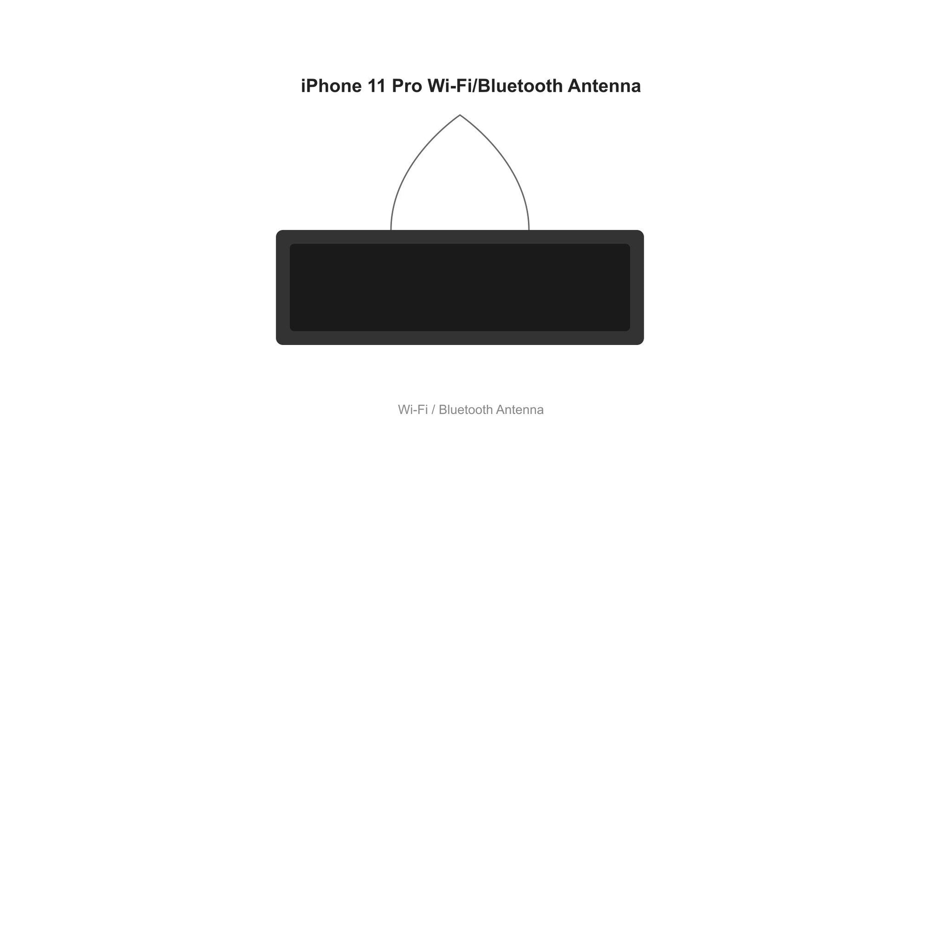 iFixit iPhone 11 Pro Wi-Fi/Bluetooth Antenna
