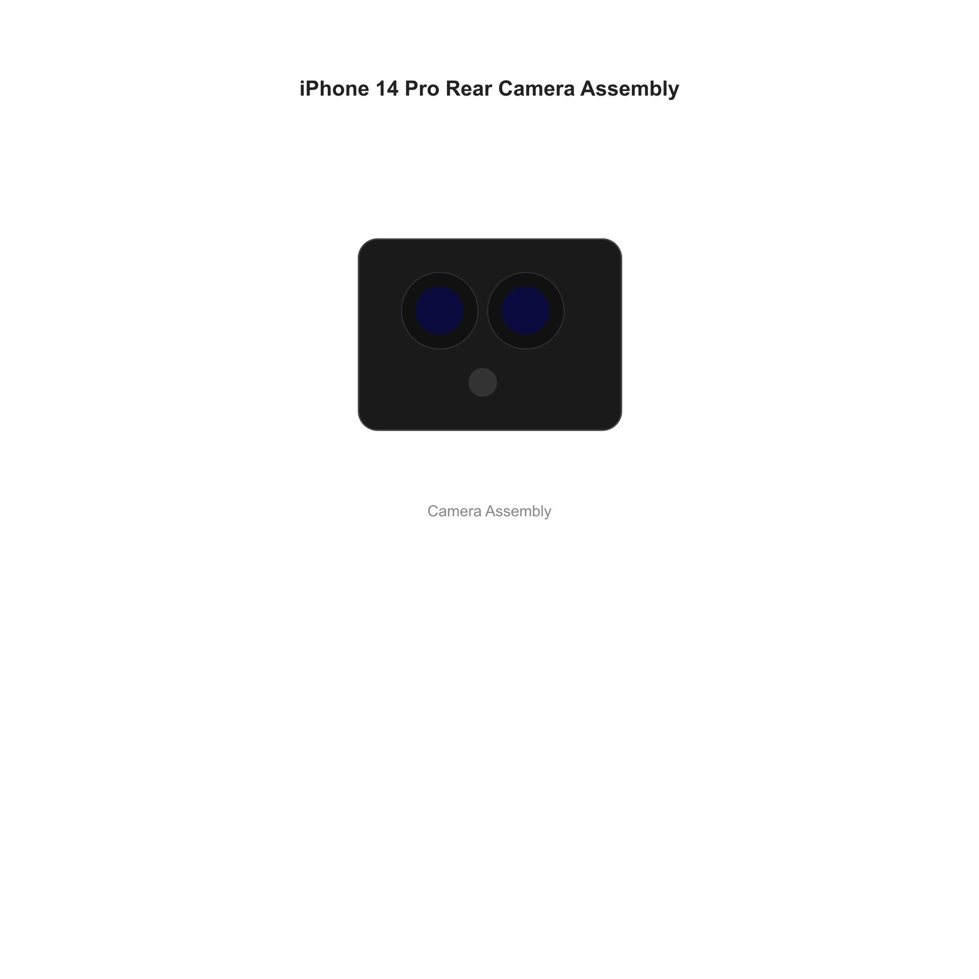 iFixit iPhone 14 Pro Rear Camera Assembly