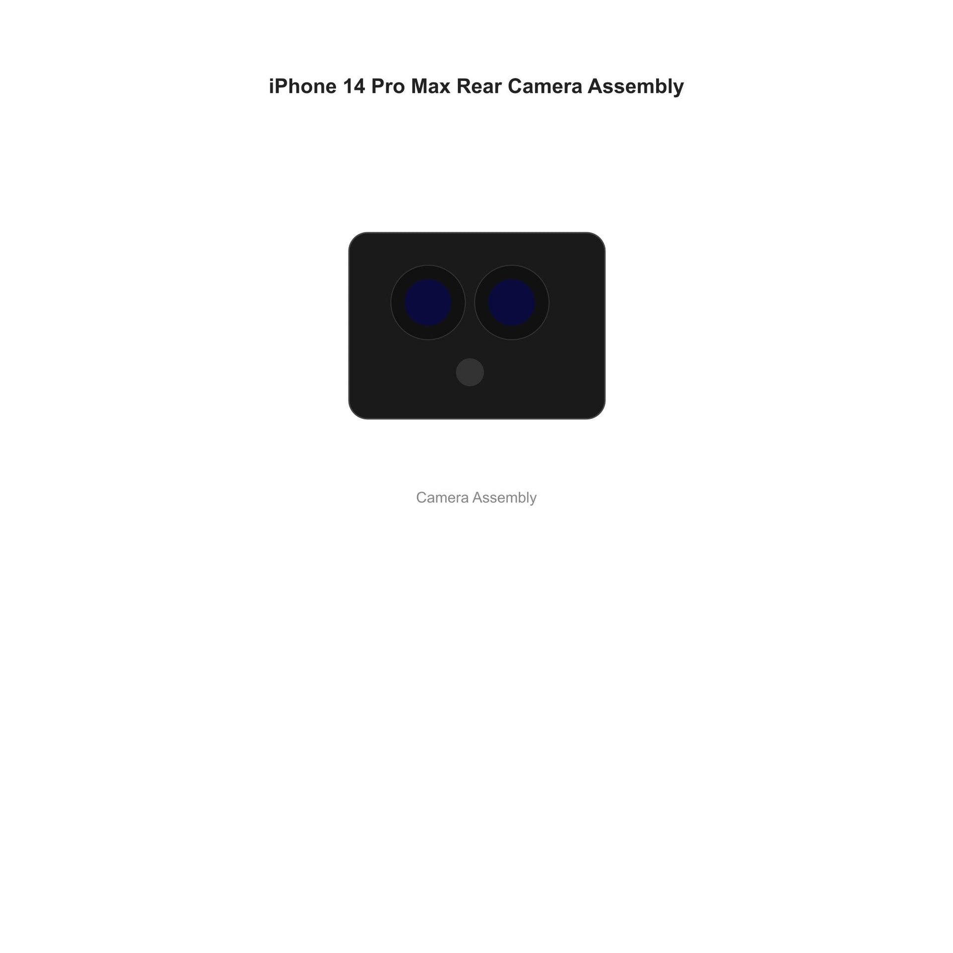 iFixit iPhone 14 Pro Max Rear Camera Assembly