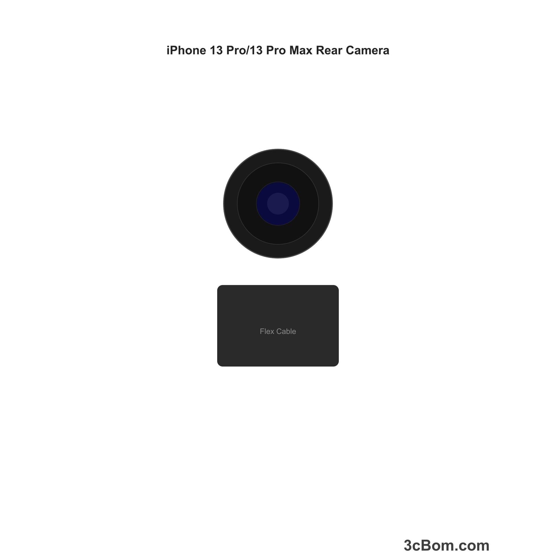 iFixit iPhone 13 Pro/13 Pro Max Rear Camera